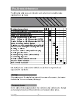 Preview for 30 page of Sunrise Medical Sterling Midi Owner'S Manual