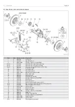 Предварительный просмотр 16 страницы Sunrise Medical TROPHY 20 Service Manual