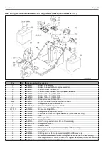 Предварительный просмотр 24 страницы Sunrise Medical TROPHY 20 Service Manual