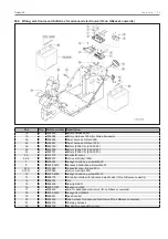 Предварительный просмотр 25 страницы Sunrise Medical TROPHY 20 Service Manual