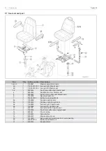 Предварительный просмотр 26 страницы Sunrise Medical TROPHY 20 Service Manual