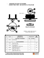 Предварительный просмотр 30 страницы Sunrise Medical Voyager 420 Instructions Manual