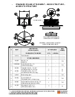 Предварительный просмотр 32 страницы Sunrise Medical Voyager 420 Instructions Manual