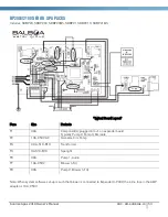 Preview for 53 page of Sunrise spas 670 EZ Owner'S Manual