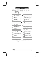 Preview for 9 page of Sunrise telecom SSxDSL-5M User Manual