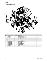 Предварительный просмотр 22 страницы Sunrise Fortress Calypso Service Manual