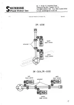 Предварительный просмотр 22 страницы Sunrise IW-45M Instruction Manual