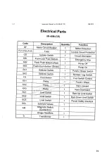 Предварительный просмотр 51 страницы Sunrise IW-45M Instruction Manual