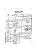 Предварительный просмотр 52 страницы Sunrise IW-45M Instruction Manual