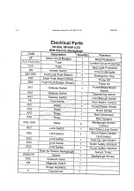 Предварительный просмотр 53 страницы Sunrise IW-45M Instruction Manual