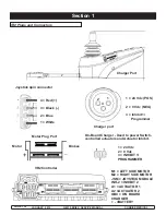 Preview for 14 page of Sunrise Quickie QM-7 Series Service Manual