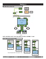 Preview for 20 page of Sunrise Quickie QM-7 Series Service Manual