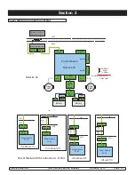 Preview for 21 page of Sunrise Quickie QM-7 Series Service Manual