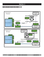 Preview for 22 page of Sunrise Quickie QM-7 Series Service Manual