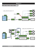 Preview for 23 page of Sunrise Quickie QM-7 Series Service Manual