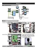 Preview for 26 page of Sunrise Quickie QM-7 Series Service Manual