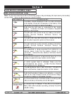 Preview for 40 page of Sunrise Quickie QM-7 Series Service Manual