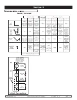 Preview for 81 page of Sunrise Quickie QM-7 Series Service Manual