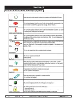 Preview for 82 page of Sunrise Quickie QM-7 Series Service Manual