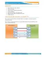 Предварительный просмотр 4 страницы Sunrom RF Serial User Manual