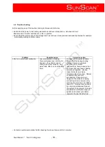 Preview for 19 page of SUNSCAN 150L SunStream Indirect Installation, Operation & Maintenance Manual