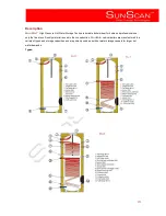 Preview for 4 page of SUNSCAN SUNSILO BL0 Installation And Operation Manual