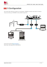 Preview for 8 page of Sunsea AIoT SIMcom R7600E-H Quick Start Manual