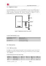 Preview for 46 page of Sunsea AIoT SIMCom SIM7600NA User Manual