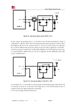 Preview for 51 page of Sunsea AIoT SIMCom SIM7600NA User Manual