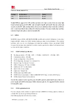 Preview for 52 page of Sunsea AIoT SIMCom SIM7600NA User Manual