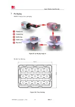 Preview for 63 page of Sunsea AIoT SIMCom SIM7600NA User Manual