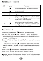 Предварительный просмотр 20 страницы SUNSET Remo Audio 1 Assembly Instructions Manual