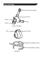 Preview for 4 page of SUNSET Sol CM205 Instruction Manual