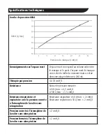 Preview for 34 page of SUNSET Sol CM205 Instruction Manual