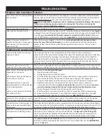 Preview for 22 page of SunSetter Platinum Plus Motorized Owner'S Manual & Installation Instructions