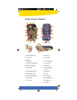 Preview for 3 page of Sunshine Kids Radian 80 Instruction Manual