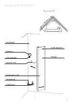 Предварительный просмотр 5 страницы Sunshower Combi Full Body Manual