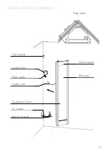 Предварительный просмотр 23 страницы Sunshower Combi Full Body Manual