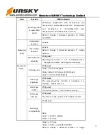 Предварительный просмотр 38 страницы Sunsky GSM REMOTE CAMERA User Manual