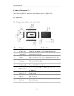 Preview for 6 page of Sunsky S-GPS-116 User Manual