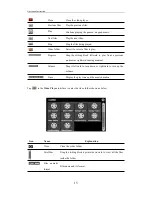 Preview for 15 page of Sunsky S-GPS-116 User Manual