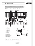 Preview for 6 page of Sunsky S-PD-2006 User Manual