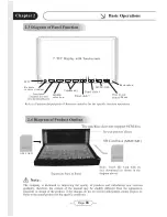 Preview for 9 page of Sunsky S-PD-2006 User Manual