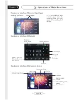 Preview for 13 page of Sunsky S-PD-2006 User Manual