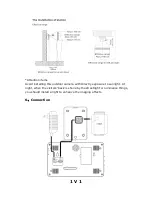 Предварительный просмотр 5 страницы Sunsky TS-YP710MA Operating Instructions Manual