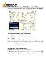 Preview for 19 page of Sunsky V-520 User Manual