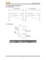 Preview for 13 page of Sunso WTP-800 User Manual