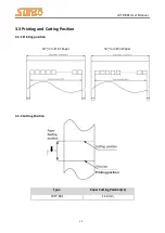 Предварительный просмотр 13 страницы Sunso WTP-801 User Manual