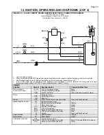 Preview for 13 page of SunSpan S series Instruction Manual