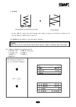 Preview for 64 page of Sunstar Precision D Series Manual